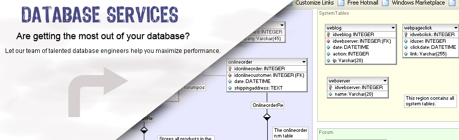 Database Consulting Company serving DC, MD, VA